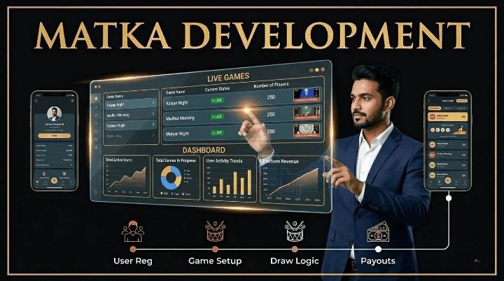 How Does a Matka App Work? What Are the Features of a Matka App? – Full Guide — cover image