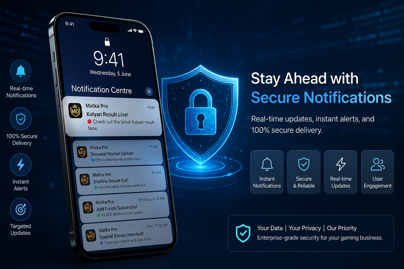 Secure User Notification System in Gaming Apps – Why It Matters — Matka Development featured image