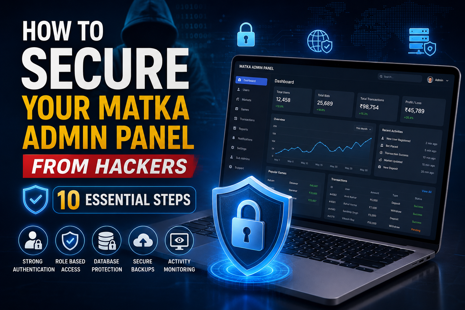 How to Secure Matka Admin Panel from Hackers – 10 Steps — blog cover image